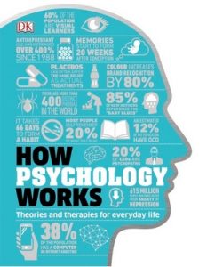 How Psychology Works: Applied Psychology Visually Explained – DK [Kindle & PDF] [English]