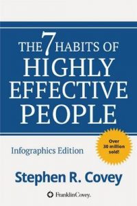 The 7 Habits of Highly Effective People: Powerful Lessons in Personal Change – Stephen R. Covey [ePub & Kindle] [English]